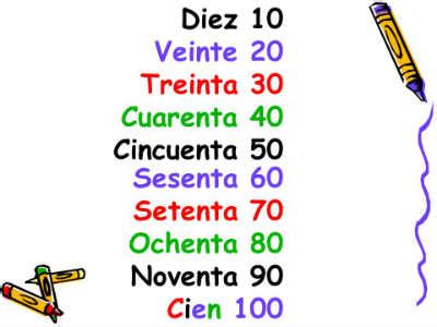 what is 100 in spanish|20 to 100 in spanish.